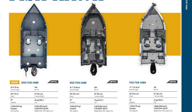 2026-1750 Fish Hawk  with 115 Mercury Pro XS full