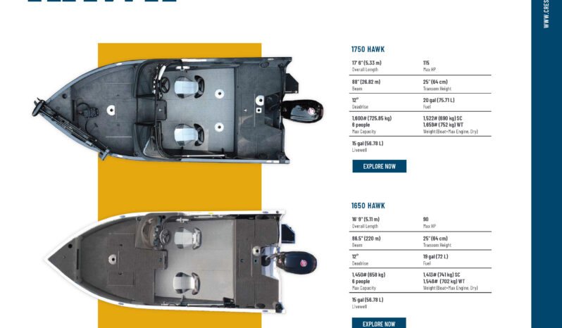2026-1650 Hawk with 60 Merc CT full